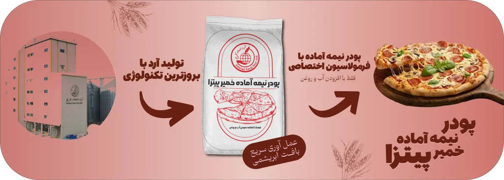 پودر خمیر پیتزا